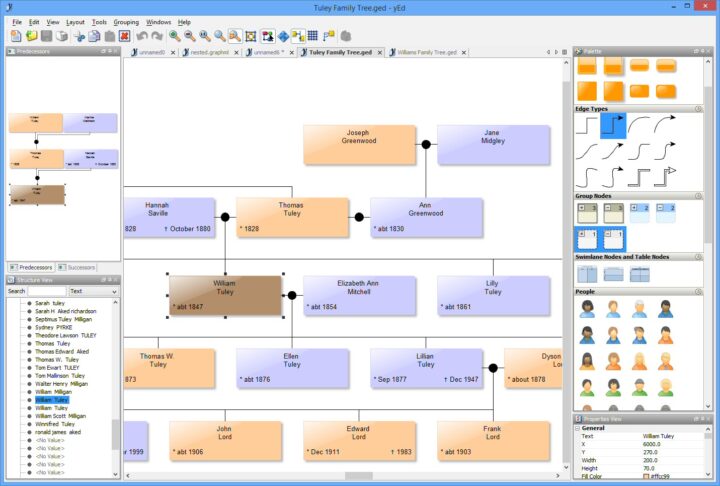 phần mềm vẽ sơ đồ tổ chức