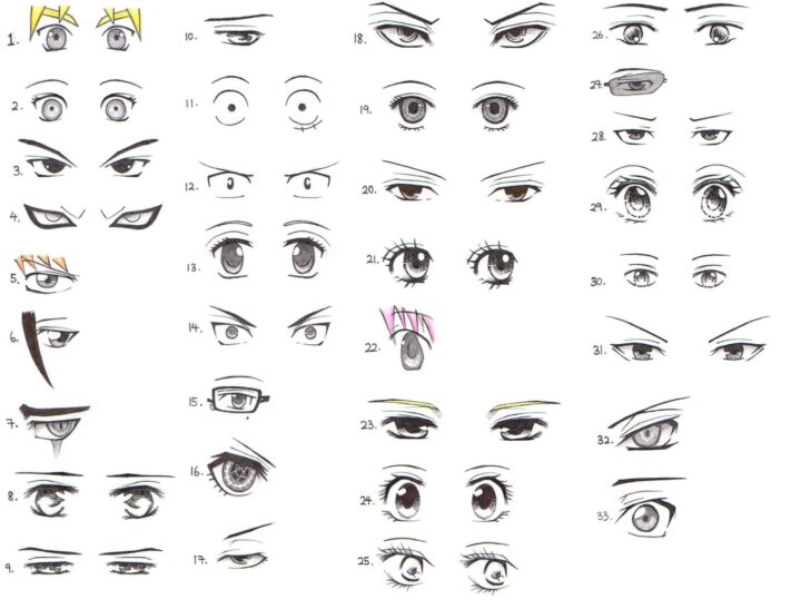 cách vẽ anime chibi cute vẽ mắt