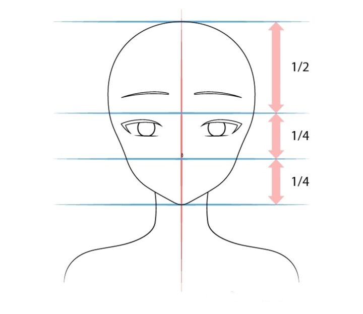 cách vẽ anime nữ đơn giản bằng bút chì vẽ mũi